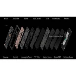 Keychron P6 Ultra P6-M4 Ασύρματο Gaming Μηχανικό Πληκτρολόγιο με Keychron Silk POM Banana διακόπτες και RGB φωτισμό (Αγγλικό US) - Image 5
