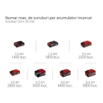 Einhell Κατσαβίδι Γυψοσανίδας Μπαταρίας Solo Brushless 18V 4261010 - Image 10