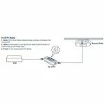 Trendnet TC-NTP1 Tester Καλωδίων Δικτύου - Image 7