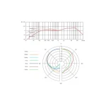 SE Electronics V3 Δυναμικό Μικρόφωνο XLR Χειρός, Shock Mounted για Φωνητικά SE V3 - Image 7