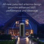 NetGear Nighthawk RS500 Ασύρματο Router Wi‑Fi 7 με 4 Θύρες 2.5 Gigabit RS500-100EUS - Image 7