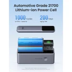 Ugreen PB721 Power Bank 20000mAh 130W με Θύρα USB-A και 2 Θύρες USB-C Quick Charge 3.0 Πολύχρωμο 35524B - Image 8