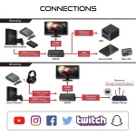 AVerMedia EzRecorder ER330 Video Capturing Device HDMI 61ER330000AB - Image 7