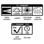 Maglite Φακός LED IPX4 με Μέγιστη Φωτεινότητα 173lm ML25LT-S3016 ML25LTS3016 - Image 4
