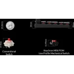 Keychron K0 Max K0M-H1 Ασύρματο Bluetooth Αριθμητικό Πληκτρολόγιο Συμβατό με Mac - Image 4