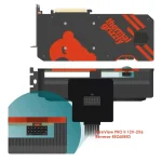 Thermal Grizzly Wireview Pro Ii Gpu 12v-2x6 Reversed Video Card Sensor White Tg-wv-p2-h19r-w TG-WV-P2-H19R-W - Image 2