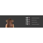 ETA Κεραμική Ηλεκτρική Βούρτσα με Αέρα & Περιστρεφόμενη Κεφαλή για Μπούκλες 1400W 39938977 - Image 3