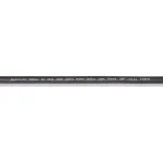 StarTech HDMI 2.1 Ultra High Speed 48Gbps 4K 120Hz HDR VRR Cable HDMI male - HDMI male 9.1m Μαύρο 8K-A-30F-HDMI-CABLE - Image 5