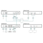 Aten Usb Displayport Dual View Hdbasett 2.0 Kvm Extender 1920 X 1080 Up To 100m Long Reach Mode 1280 X Usb Displayport Dual View CE924 - Image 3