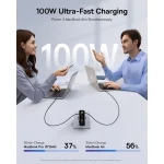 Baseus Φορτιστής GaN με Θύρα USB-A και 2 Θύρες USB-C και Καλώδιο USB-C - USB-C 100W Power Delivery Μαύρος (PicoGo AE21) E0121B00 - Image 3