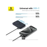 Baseus PicoGo MagSafe Power Bank 5000mAh 20W με Θύρα USB-C Μπεζ P10076802123-00 - Image 6