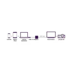 Marmitek Μετατροπέας USB-C male σε VGA female Ασημί (8370) 25008370 - Image 4