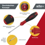 Wiha Σετ 12 Κατσαβίδια 41002 - Image 4