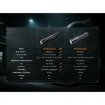 Fenix Επαναφορτιζόμενος Αντιεκρηκτικός Φακός Κεφαλής LED IP68 με Μέγιστη Φωτεινότητα 300lm FNX WF30RE - Image 15
