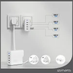 4Smarts Φορτιστής Χωρίς Καλώδιο GaN με 4 Θύρες USB-C 200W Λευκός (545200) - Image 8
