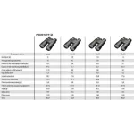 Nikon Αδιάβροχα Κιάλια Prostaff 5 10x50mm BAA822SA - Image 9