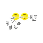 Roline USB 2.0 Cable USB-A male - USB-A female Λευκό 12m 12.04.1086 - Image 3