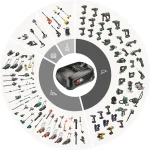 Bosch Μπαταρία Εργαλείου Λιθίου 18V με Χωρητικότητα 4Ah Power 4 All 1600A011T8 - Image 3