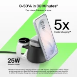 Belkin Ασύρματος Φορτιστής Qi2 25W Μαύρος (UltraCharge) WIZ052KQBK - Image 9