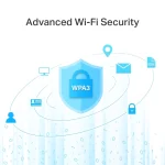 TP-LINK Archer C6 v1 Ασύρματο Router Wi‑Fi 5 με 4 Θύρες Gigabit 949728 - Image 10