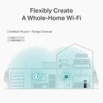 TP-LINK Archer C6 v1 Ασύρματο Router Wi‑Fi 5 με 4 Θύρες Gigabit 949728 - Image 11
