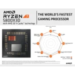 AMD Ryzen 7 5800X3D 10Years Anniversary Edition 3.40-4.50GHz 96MB Boxed 100-100000651POF - Image 5