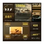 Magcubic HY310X 8K Mini Home Theater & Outdoor Projector AutoFocus Keystone 420ANSI - Image 6