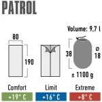 High Peak Sleeping Bag Μονό Καλοκαιρινό Patrol 20037 - Image 4