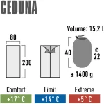 High Peak Sleeping Bag Μονό Καλοκαιρινό Ceduna 20030 - Image 5