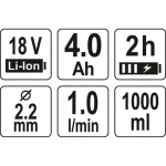 Yato YT-82765 Ηλεκτρικό Πιστόλι Βαφής 18V 1x4Ah με Δοχείο 1lt - Image 3
