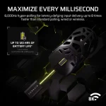 Corsair Sabre V2 Pro MG Ασύρματο Gaming Ποντίκι 33000 DPI Μαύρο CH-931G100-WW - Image 5