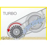Karcher Πέλμα για Κατοικίδια για Ηλεκτρική Σκούπα με Διάμετρο 35mm 2.903-001.0 - Image 9