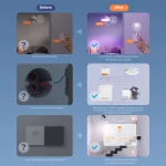Sonoff S-MATE2 Smart Switch 3 Καναλιών Wi-Fi (χωρίς Ουδέτερο) - Image 4