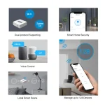 Sonoff ZB Bridge- P Smart Bridge Wi-Fi / Zigbee Συμβατό με Google Home, Alexa & SmartThings ZB Bridge-P - Image 8