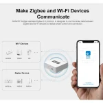 Sonoff ZB Bridge- P Smart Bridge Wi-Fi / Zigbee Συμβατό με Google Home, Alexa & SmartThings ZB Bridge-P - Image 9
