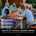 Shark Proof Επιτραπέζιος Ανεμιστήρας Γκρι FA150EU - Image 3