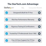 StarTech USB 3.1 Video Cable USB-C male - USB-C 100W PD Γκρι 1m USB31CCTLKV1M - Image 4