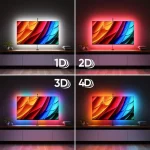 Nanoleaf Smart Ταινία LED Wi-Fi Τηλεόρασης RGB Φως 4m v2 N6900K02-43LS - Image 5