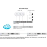 Ubiquiti U/UTP Cat.6 (Gigabit) Καλώδιο Δικτύου Ethernet χωρίς ακροδέκτες 305m Λευκό UC-C6-CMR - Image 3