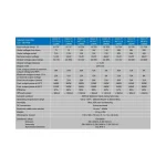 Victron Energy Orion-tr 48/48-6a 280w ORI484828110 - Image 3