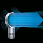Dyson AM12 Cool CF1 Ανεμιστήρας Χωρίς Πτερύγια 30W Λευκός CF1 602807-01 - Image 3
