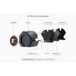 Noctua NL-LC1-36 Υδρόψυξη AIO CPU με 3 Ανεμιστήρες 120mm - Image 5