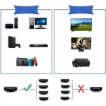 Hdmi 2.1 Splitter 1x4 Ultra Hd Hdcp 2.3 8k60hz 4k 120hz 4 Tv 16950 - Image 2