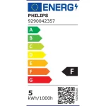 Philips Smart Λάμπες Philips Hue LED 4.7W για Ντουί GU10 RGB Dimmable 3τμχ 8721103103710 - Image 2
