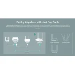 TP-LINK TL-WA1201 v1 Access Point Wi‑Fi 5 Dual Band (2.4 & 5GHz) 590552 - Image 7