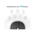 TP-LINK Deco S7 v1 WiFi Mesh Network Access Point Wi‑Fi 5 Dual Band (2.4 & 5GHz) Deco S7(1-pack) - Image 4