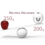 Momcozy Pump M5 Ηλεκτρικό Διπλό Θήλαστρο Ρεύματος Χωρίς BPA Κόκκινο 120ml BP188-MR00BA-C - Image 7