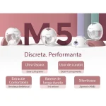Momcozy Pump M5 Ηλεκτρικό Διπλό Θήλαστρο Ρεύματος Χωρίς BPA Κόκκινο 120ml BP188-MR00BA-C - Image 8