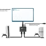 Alcasa Hdmi Switcher GC-M0261 - Image 6