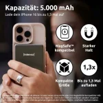 Intenso Mw MagSafe Power Bank 5000mAh 50W με Θύρα USB-C Power Delivery Γκρι 7344024 - Image 10